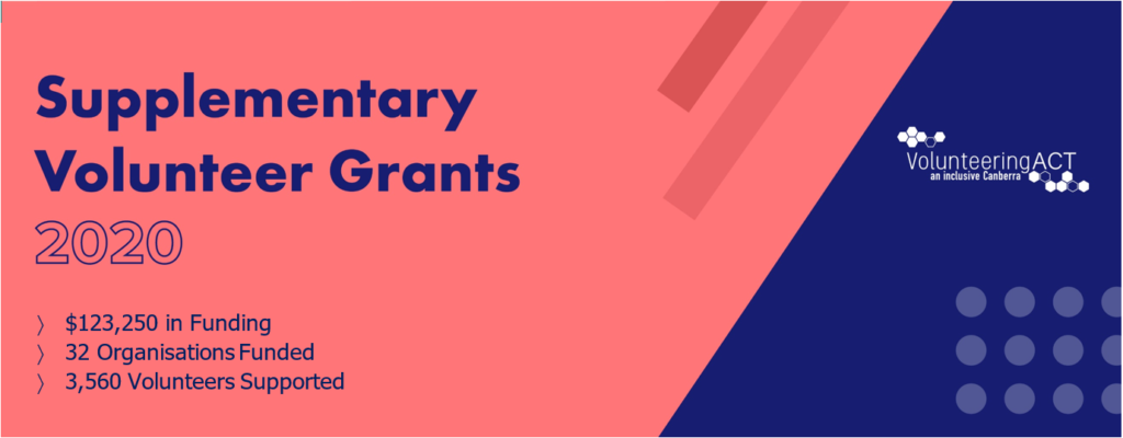 Supp Grants Banner with Stats
